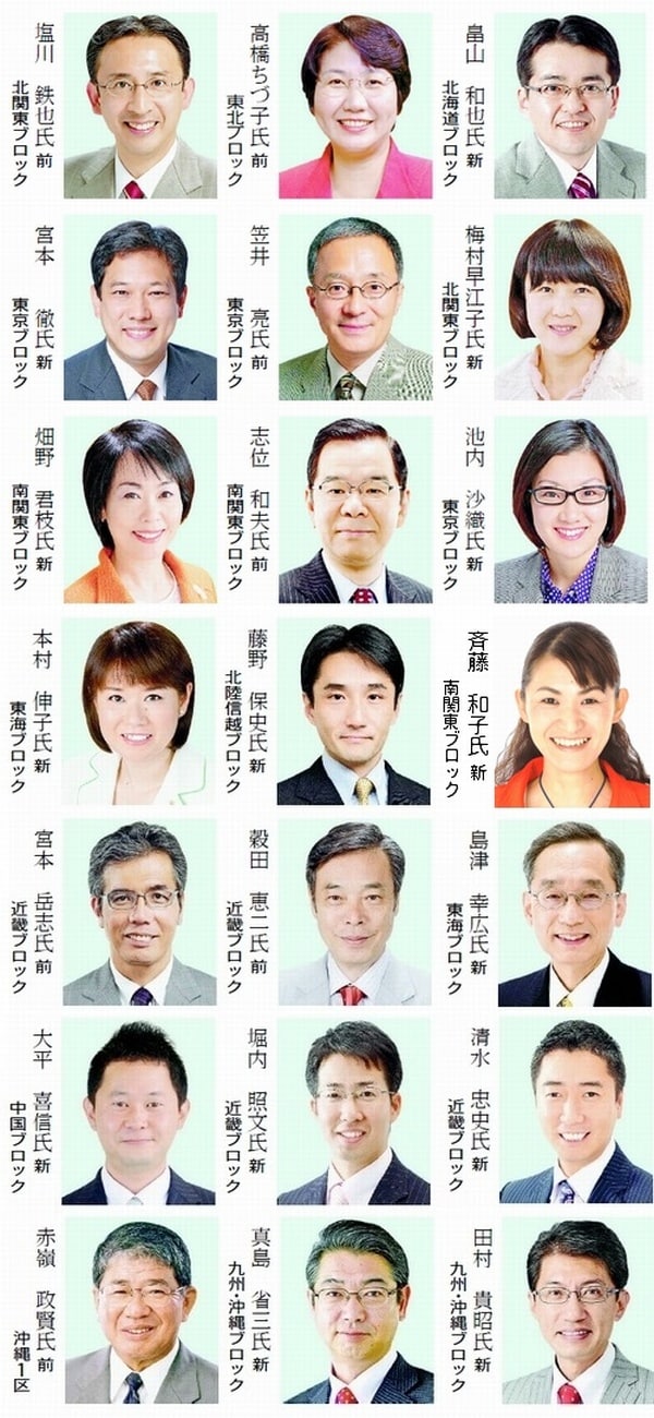 総選挙2014 - 「しんぶん赤旗」