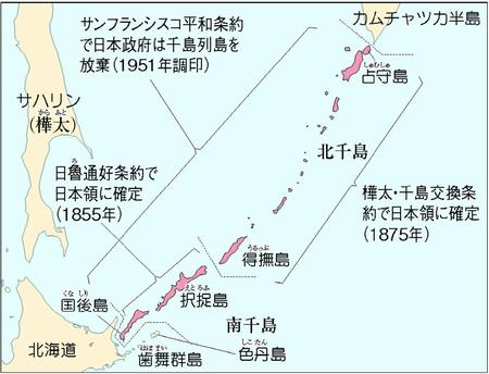 【図】千島列島