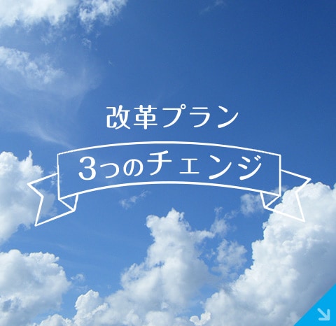改革プラン３つのチェンジ