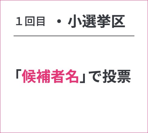 日本共産党