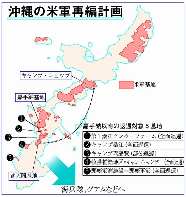 図:沖縄の米軍再編計画
