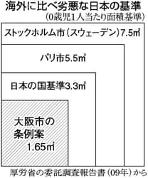 }@COɔח򈫂ȓ{̊