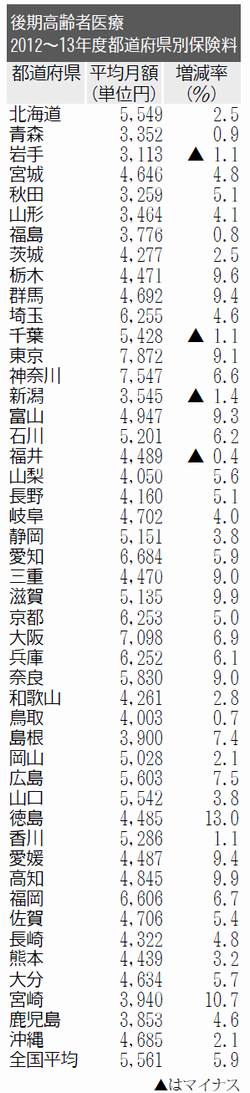 \@҈ 2012`13Nxs{ʕی
