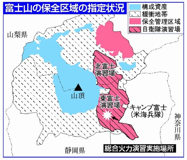 地図：富士山の保全区域の指定状況
