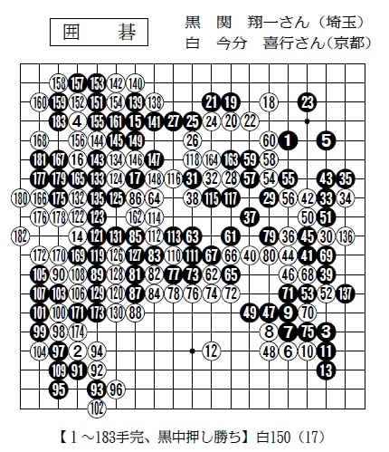 図：囲碁決勝棋譜