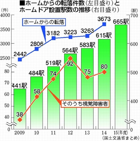 OtFz[̓]iڐjƃz[hAݒuw̐ځiEڐj