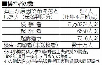 わかり 治安 やすく 法 維持