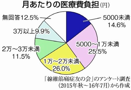 OtFۋؒɏǊҁ@̈ÔSi~j