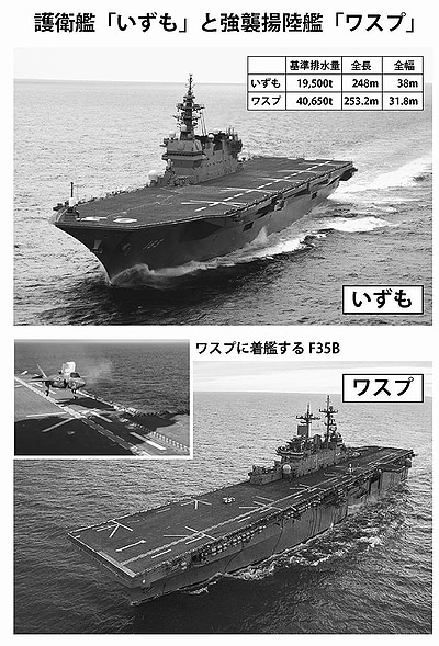 ざして死を待つ 自衛隊