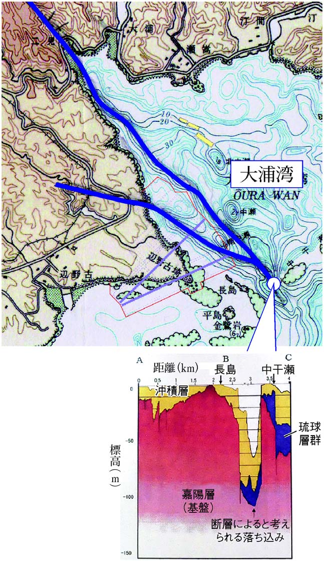 図：新基地建設区域の断層