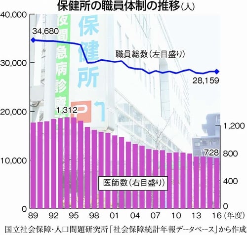 コロナ ウィルス いつまで 続く