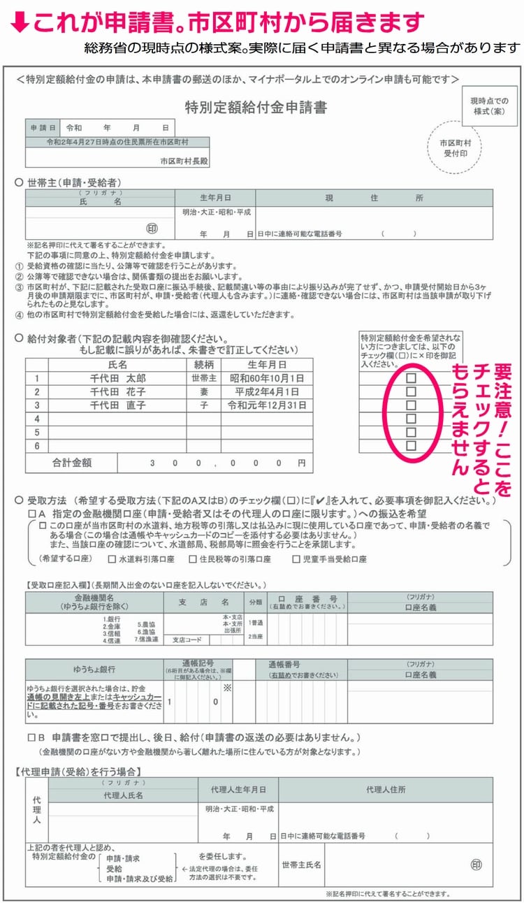 金 コロナ 申請 給付 コロナウイルスによる給付金・助成金・補助金申請条件一覧