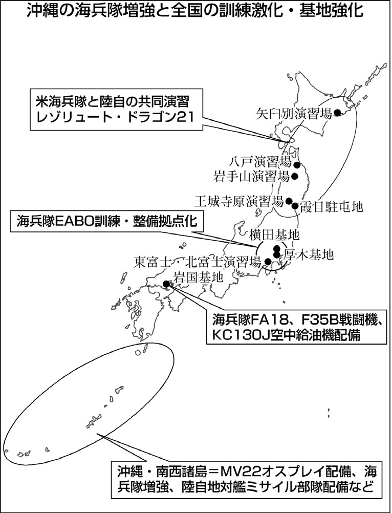 図：沖縄の海兵隊増強と全国の訓練激化・基地強化