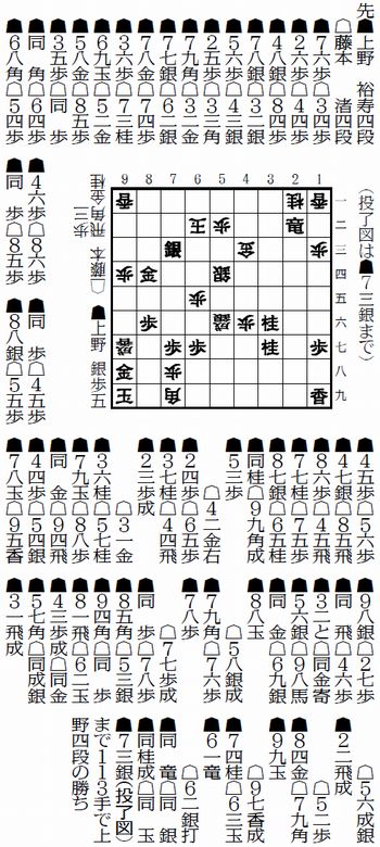 棋譜