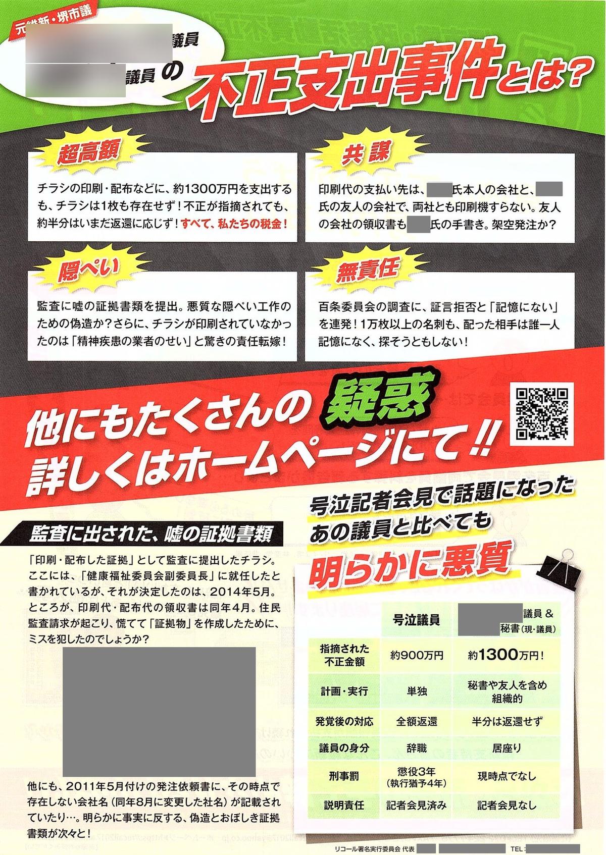 秘書の会社に公金 維新の会 過去にも/印刷物大阪・堺カラ発注 2市議