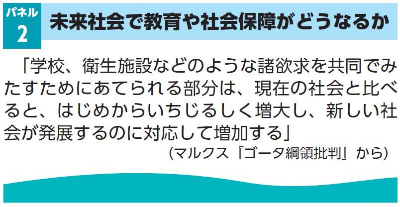 図表