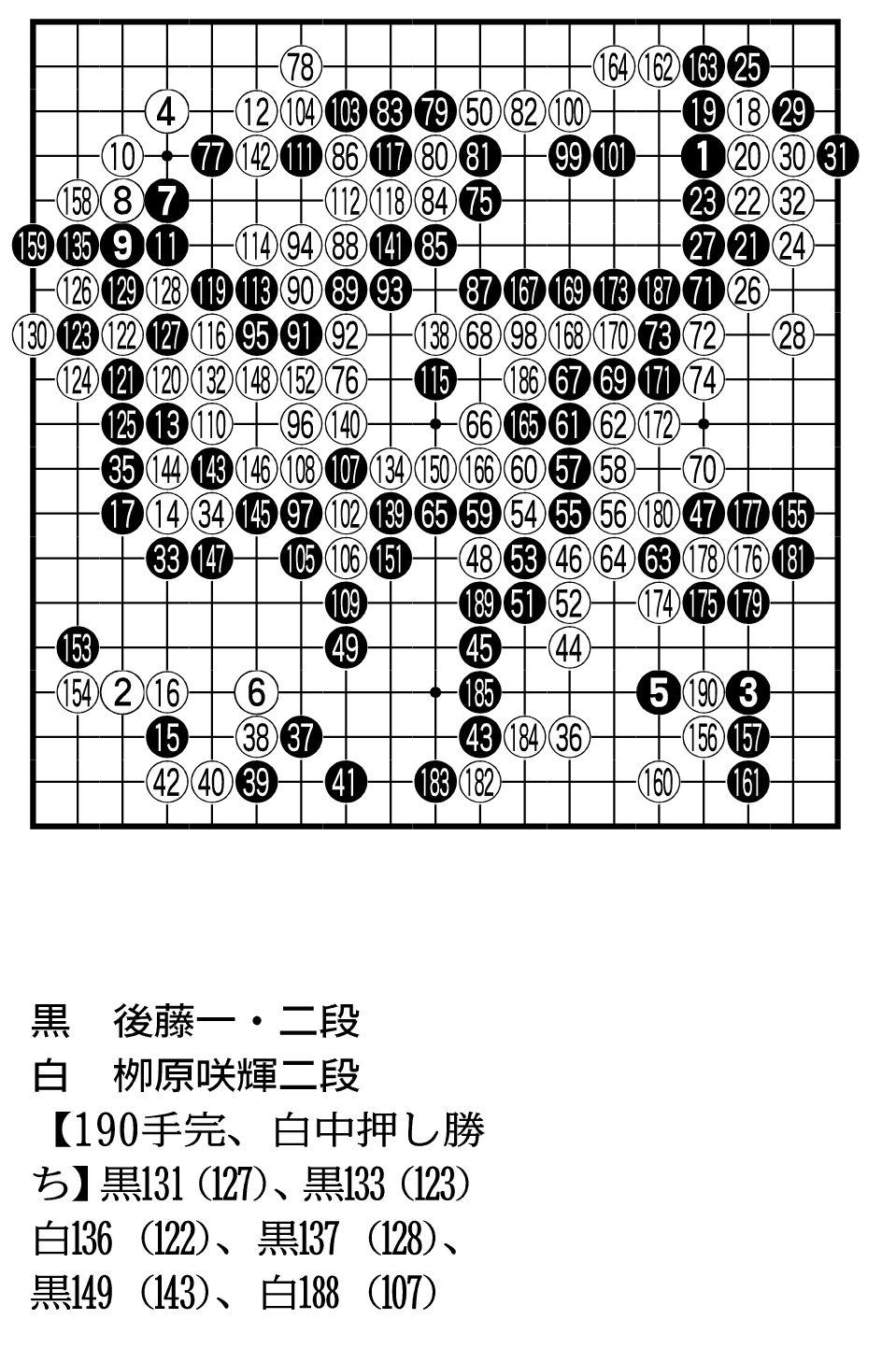 棋譜