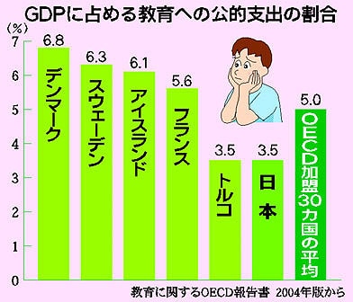 OtFfcoɐ߂鋳ւ̌Ixo̊