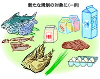 �C���[�W