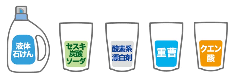 洗濯用石けんとアルカリ剤のイラスト