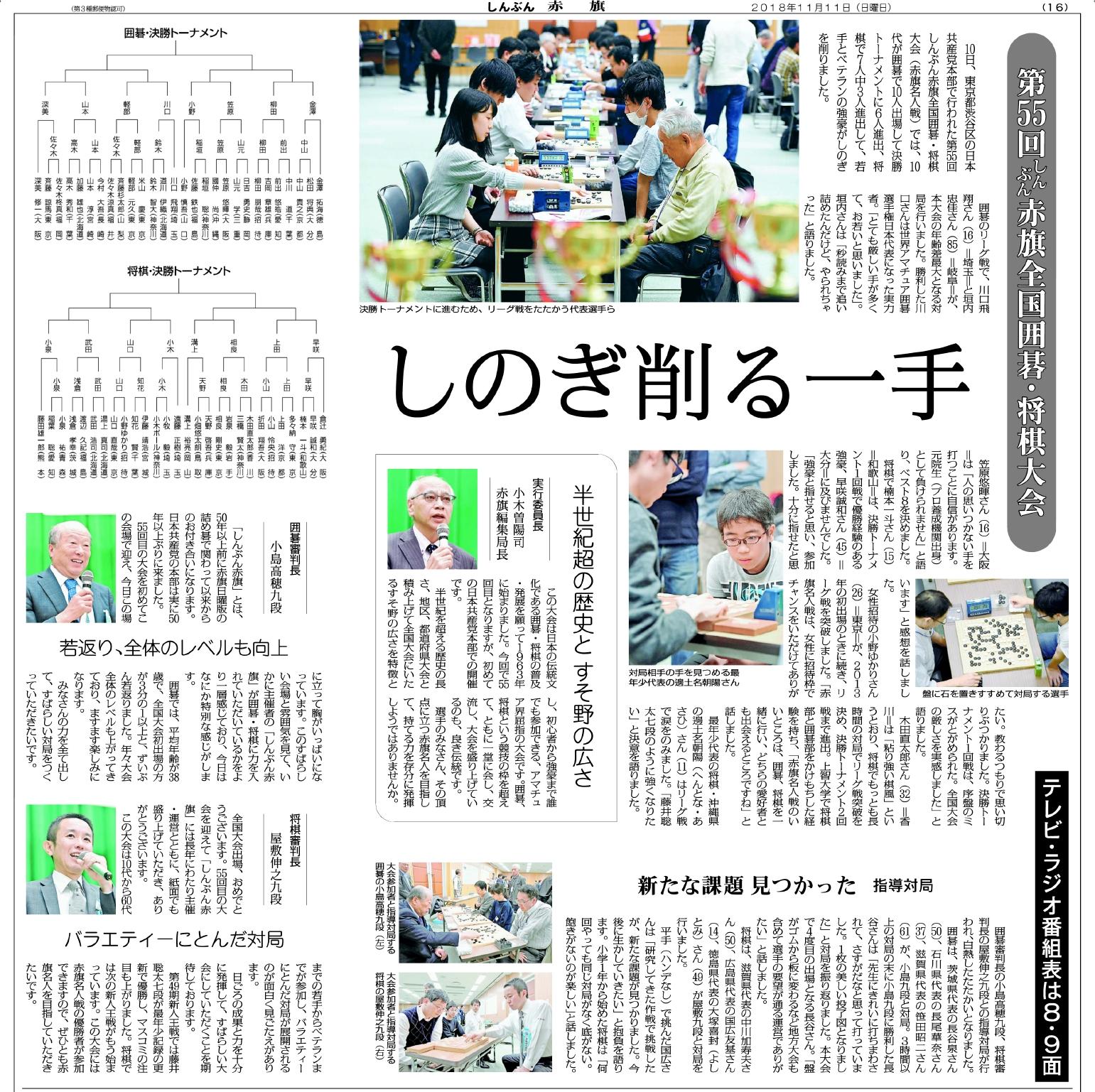 第５２回しんぶん赤旗全国囲碁 将棋大会 近畿勢のたたかい きんちゃんのぷらっとドライブ 写真撮影