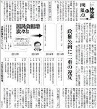 一体改革１.jpg