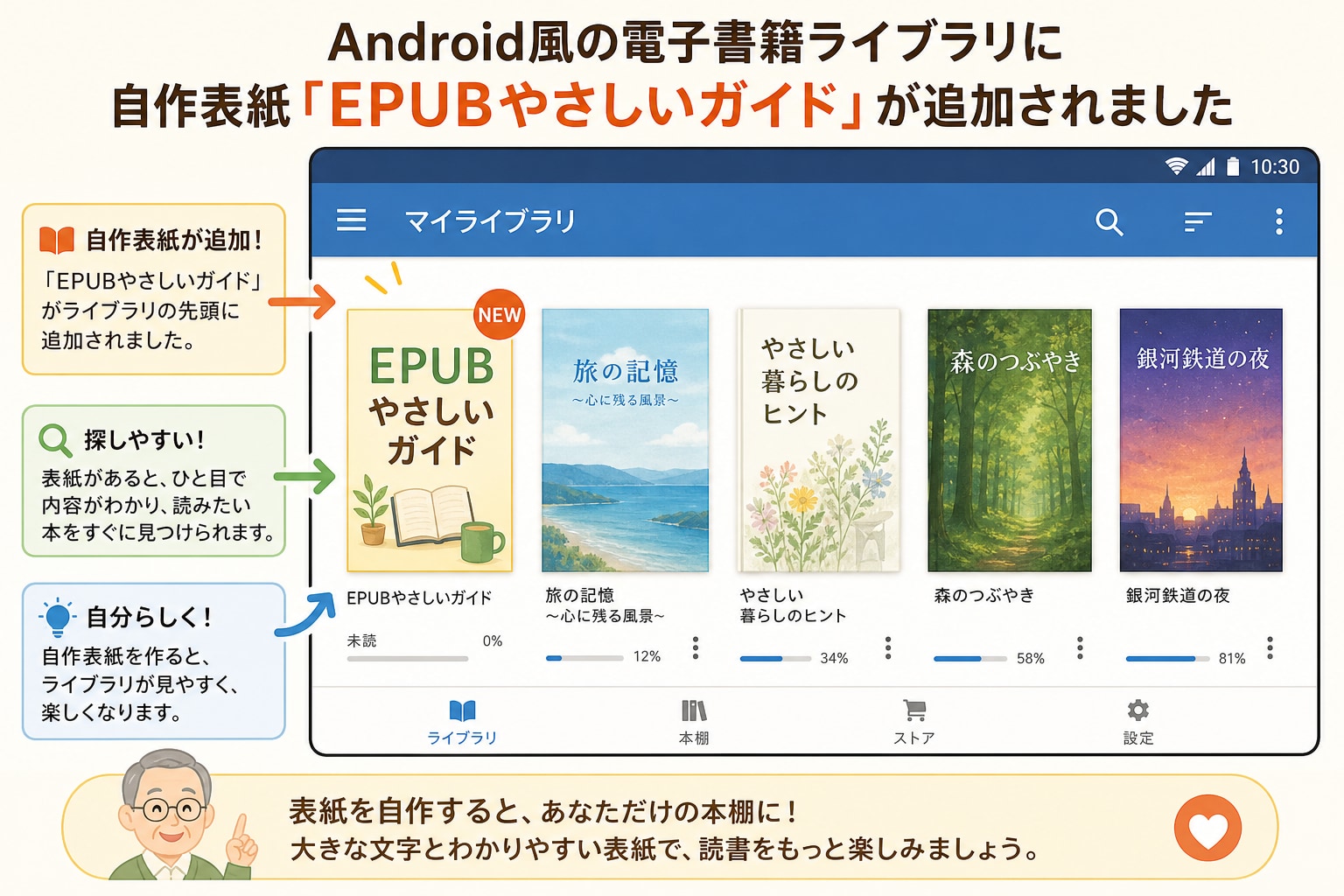 Google Play ブックスのライブラリに追加された本