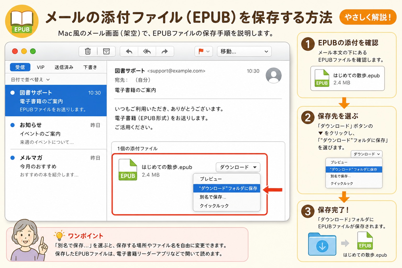 MacでEPUB添付を保存する画面