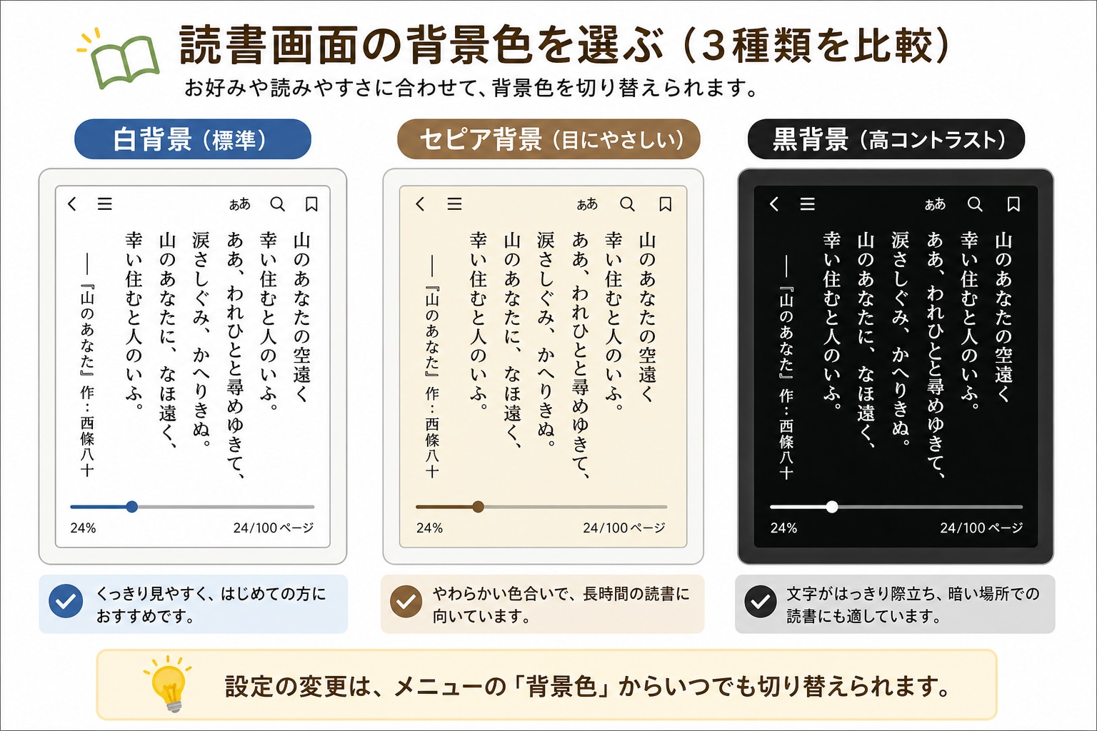 読書画面の背景色を変えた比較