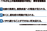 �p�l��