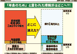 �p�l��