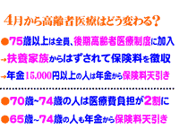 �p�l��
