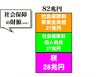 �p�l��