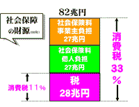 �p�l��