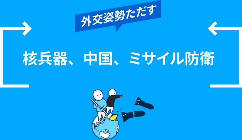 外交姿勢ただす　核兵器、中国、ミサイル防衛
