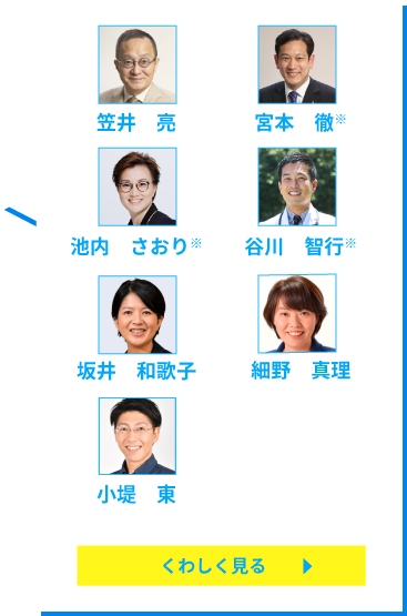 比例代表候補について詳しく見る