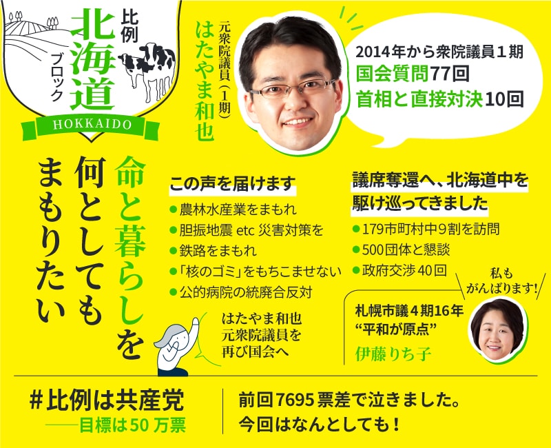比例北海道ブロック