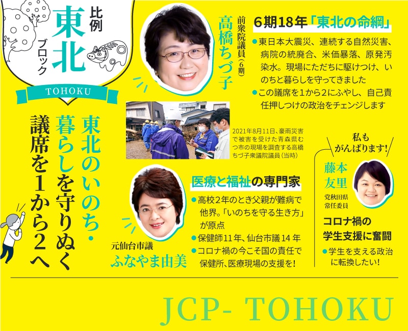 比例東北ブロック