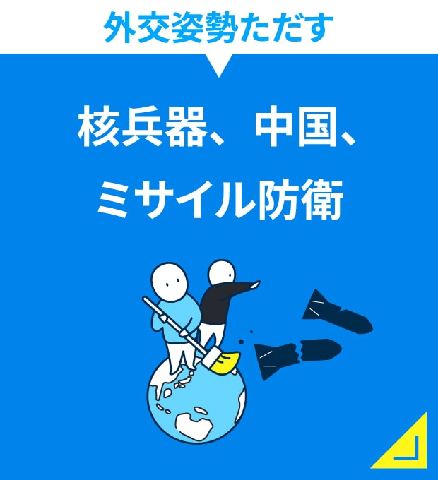 外交姿勢ただす　核兵器、中国、ミサイル防衛