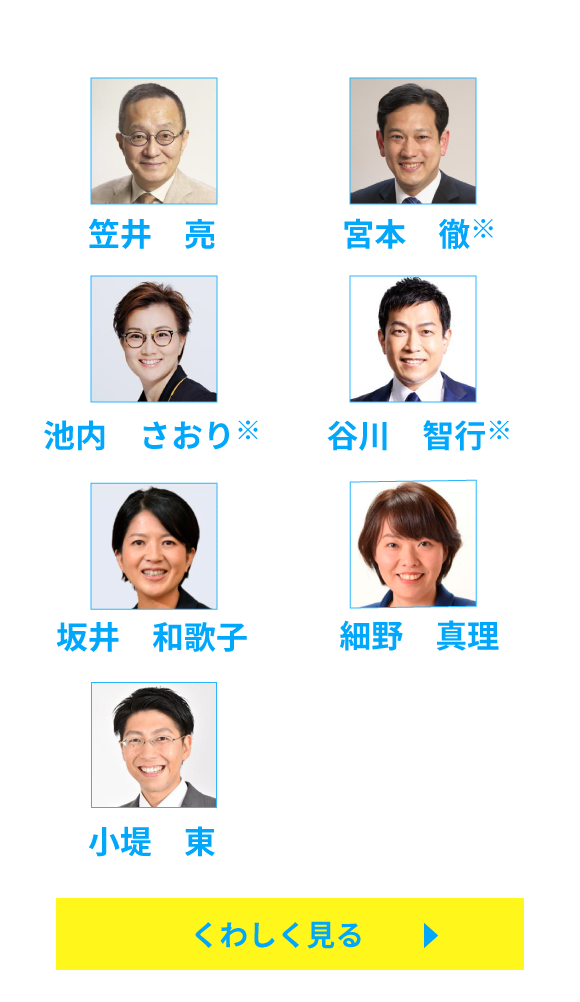 比例代表候補について詳しく見る