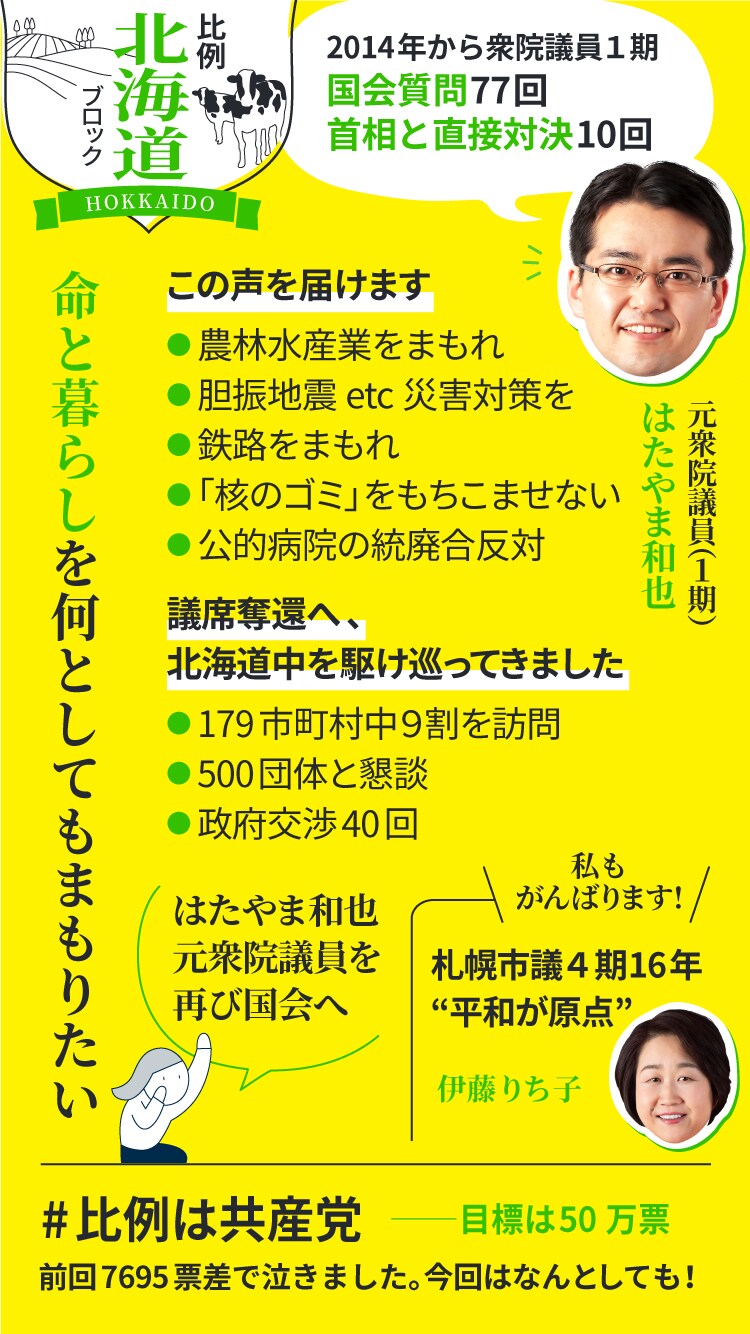 比例北海道ブロック