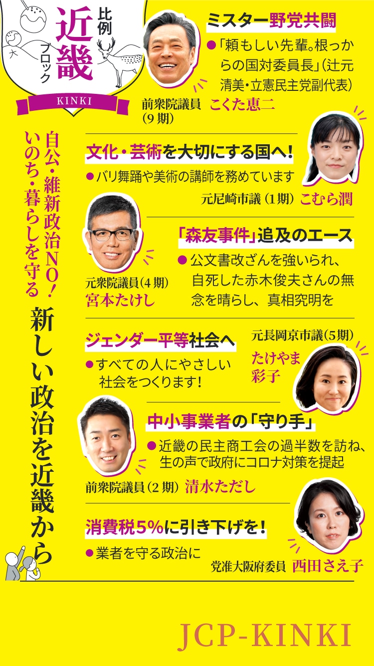 比例近畿ブロック