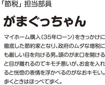 がまぐっちゃん