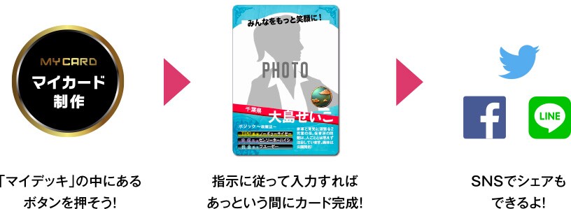 マイカード sample