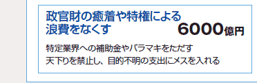 Нà‚Ì–ü’…‚â“ÁŒ ‚É‚æ‚é˜Q”ï‚ð‚È‚‚·c6000‰‰~^“Á’è‹ÆŠE‚ւ̕╋à‚âƒoƒ‰ƒ}ƒL‚ð‚½‚¾‚·B“V‰º‚è‚ð‹ÖŽ~‚µA–Ú“I•s–¾‚ÌŽxo‚ɃƒX‚ð“ü‚ê‚é