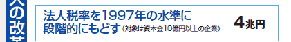 –@lÅ—¦‚ð1997”N‚Ì…€‚É’iŠK“I‚É‚à‚Ç‚·i‘ÎÛ‚ÍŽ‘–{‹à10‰‰~ˆÈã‚ÌŠé‹Æjc4’›‰~