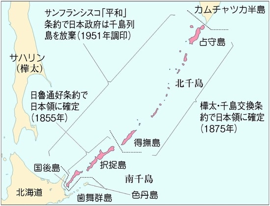 千島列島地図