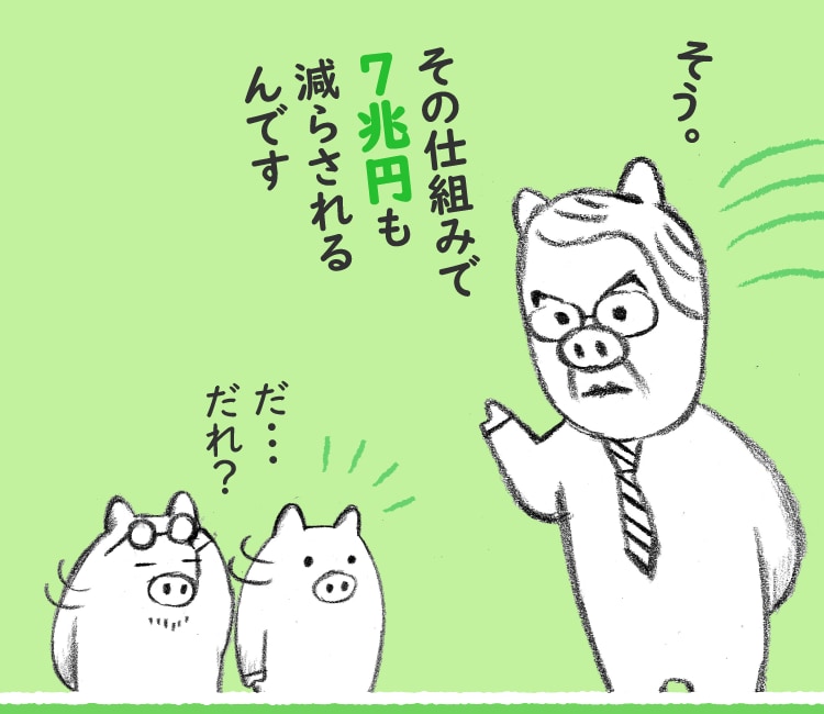 そう。その仕組みで７兆円も減らされるんです。