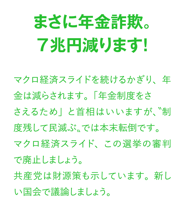 まさに年金詐欺。7兆円減ります！マクロ経済スライドを続けるかぎり、年金は減らされます。「年金制度をささえるため」と首相はいいますが、〝制度残して民滅ぶ〟では本末転倒です。マクロ経済スライド、この選挙の審判で廃止しましょう。共産党は財源策も示しています。新しい国会で議論しましょう。