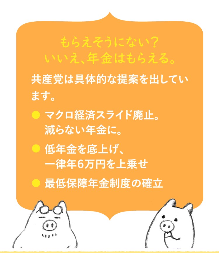 もらえそうにない？いいえ、年金はもらえる。 共産党は具体的な提案を出しています。 ●マクロ経済スライド廃止。　●減らない年金に。　●低年金を底上げ、一律年６万円を上乗せ　●最低保障年金制度の確立